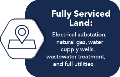 Fully Serviced Land