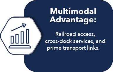 Multimodal Advantage